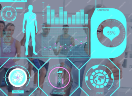 Wellness Technology