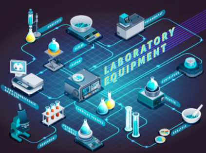 What Is Silktest.org Tech?