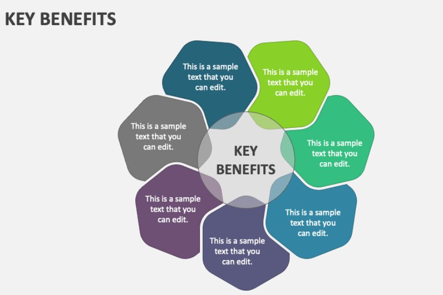 Key Benefits of Dual Enrollment at Ivy Tech